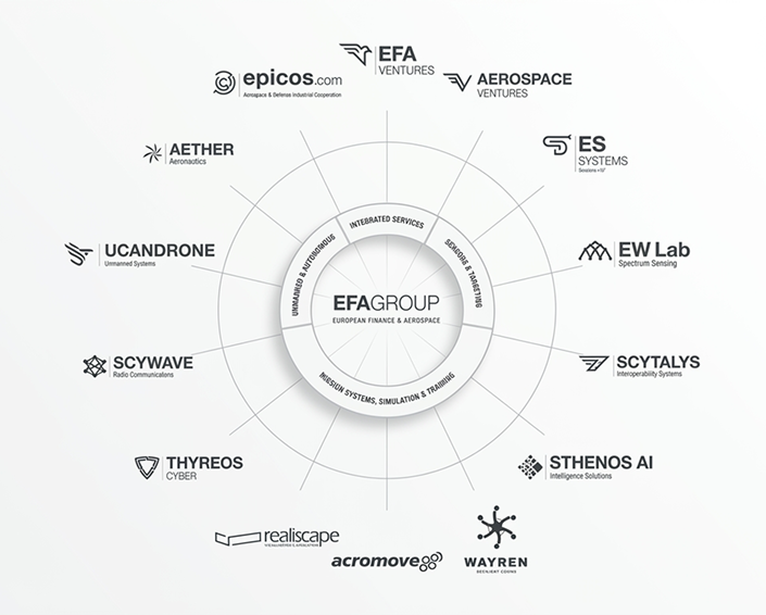 magnific__a-dark-circular-infographic-displays-the-efa-group__79921 1
